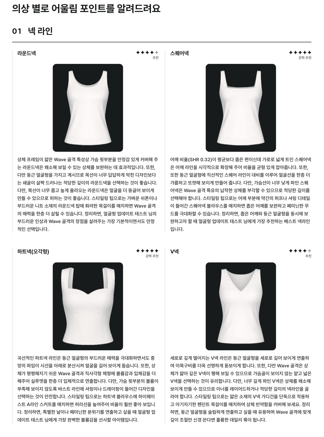 나만의 스타일 리포트 4